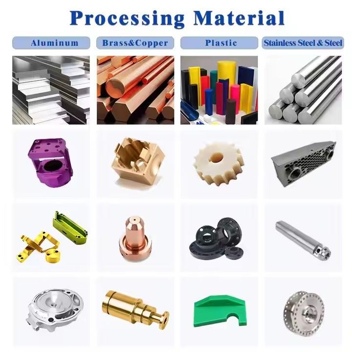 New Products Cnc Machining Parts Aluminum Precision Stainless Steel CNC Machining Parts